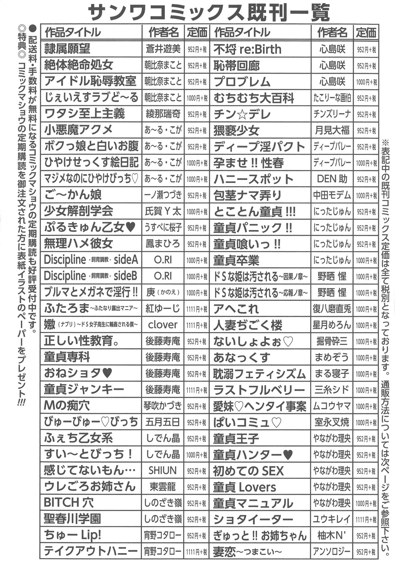 [沢田大介] 絶対隷母