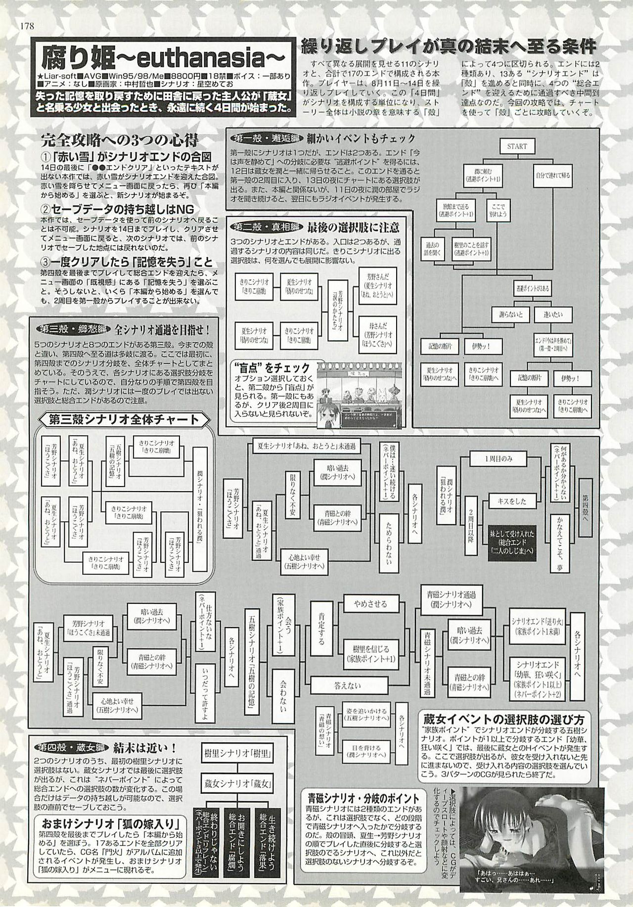 BugBug 2002年4月号