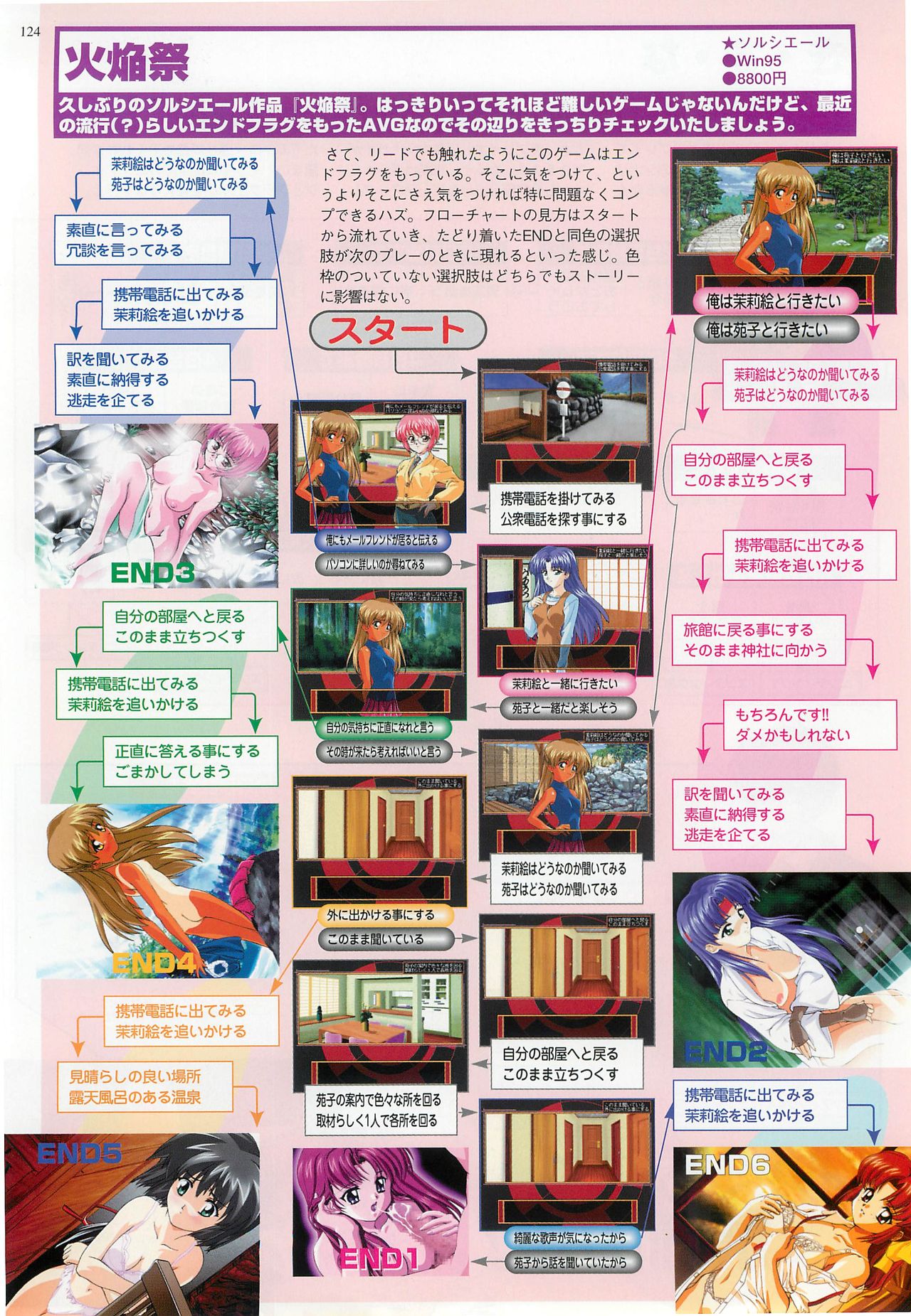 BugBug 1998年10月号