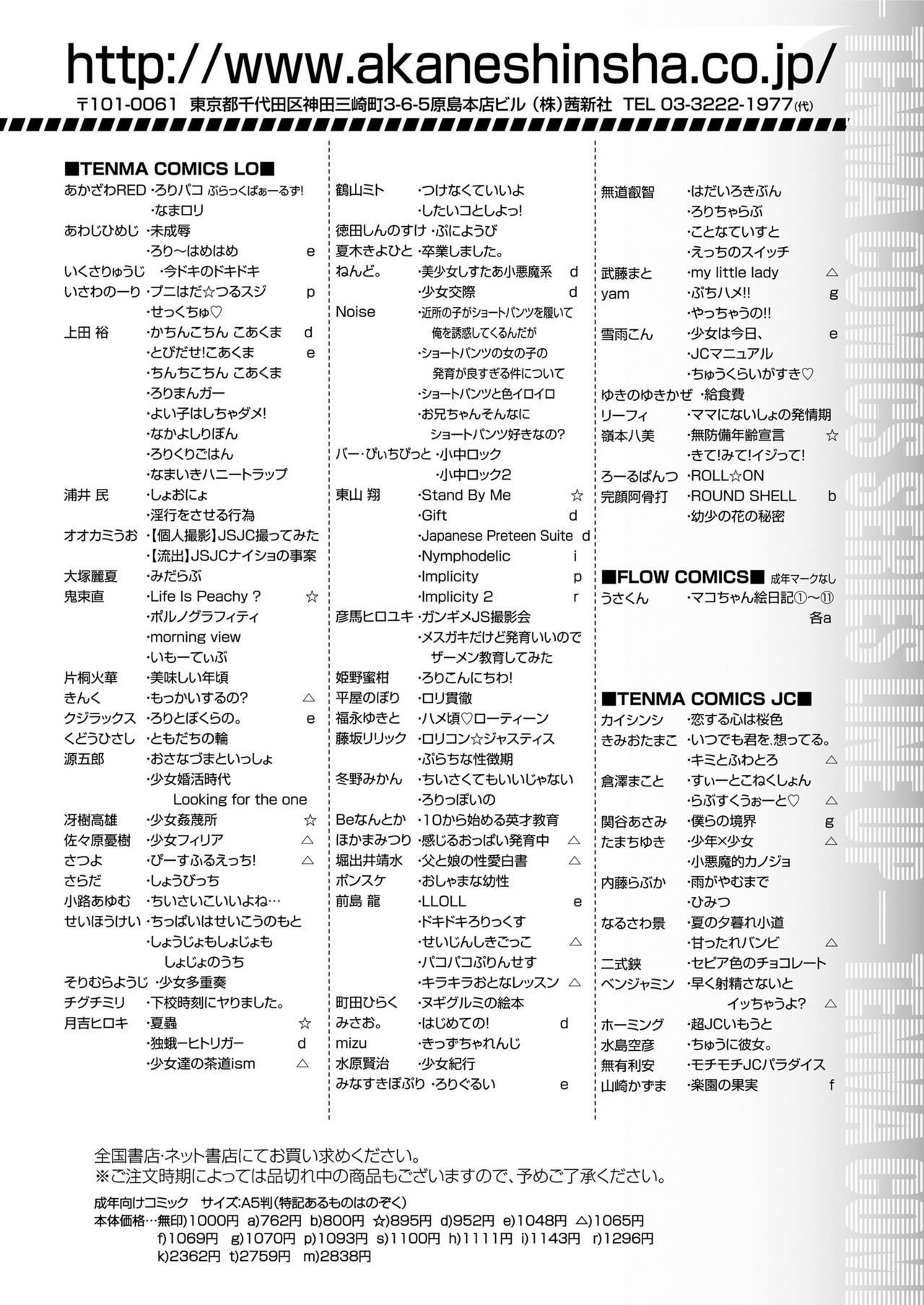 COMIC LO 2018年5月号 [DL版]
