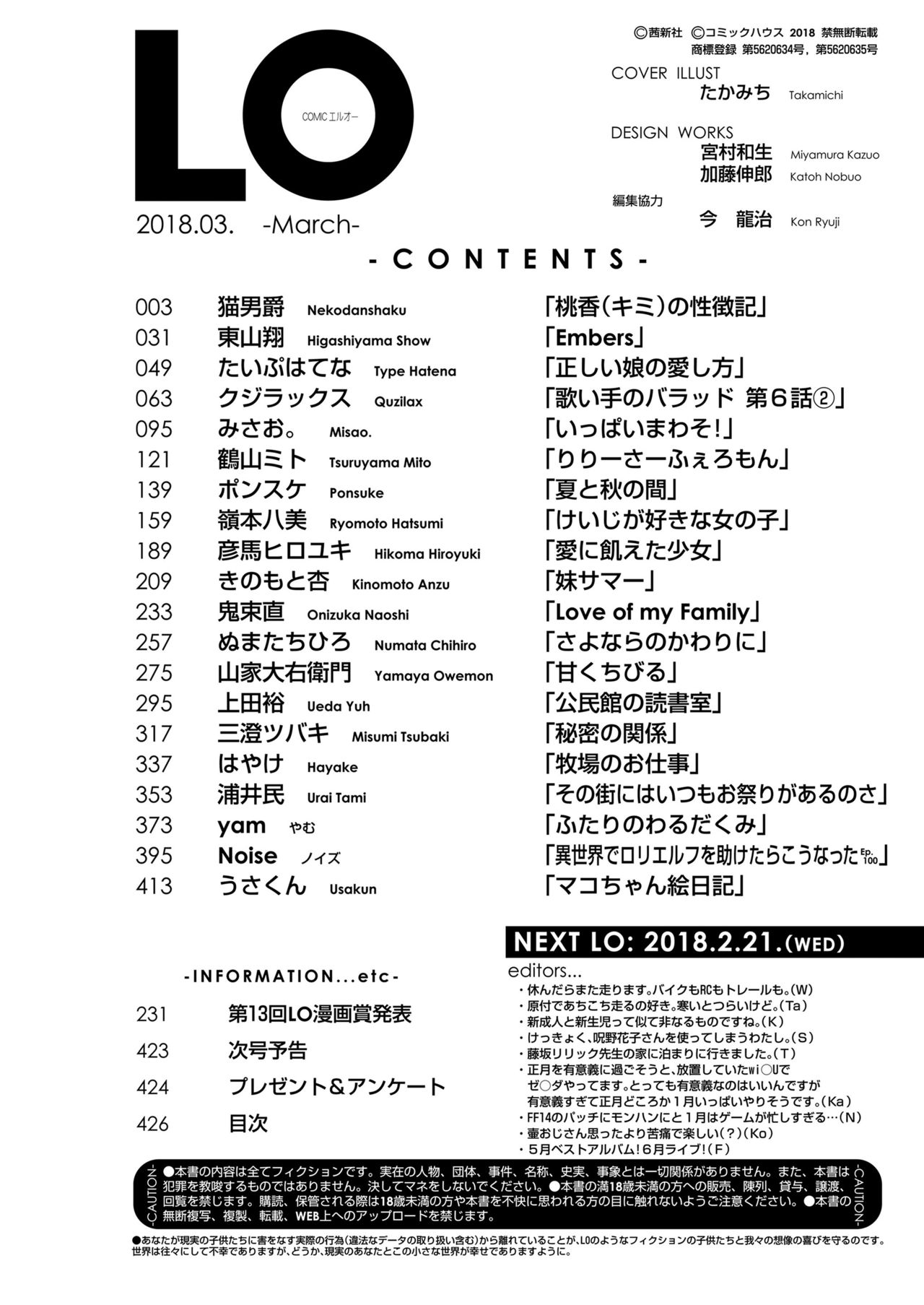 COMIC LO 2018年3月号 [DL版]