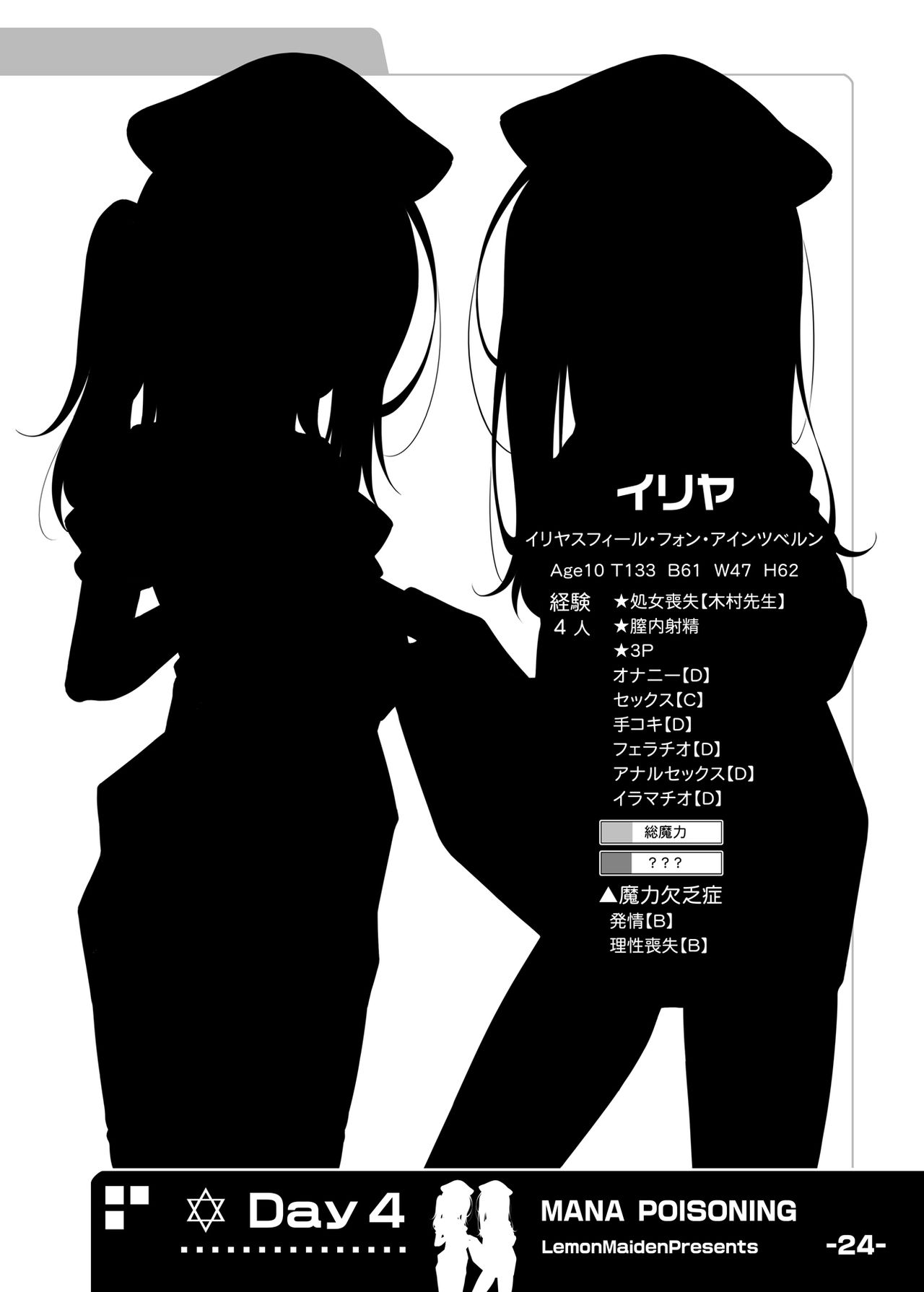 [LemonMaiden (蒼海)] 吸精魔力中毒 総集編1 (Fate/kaleid liner プリズマ☆イリヤ) [DL版]