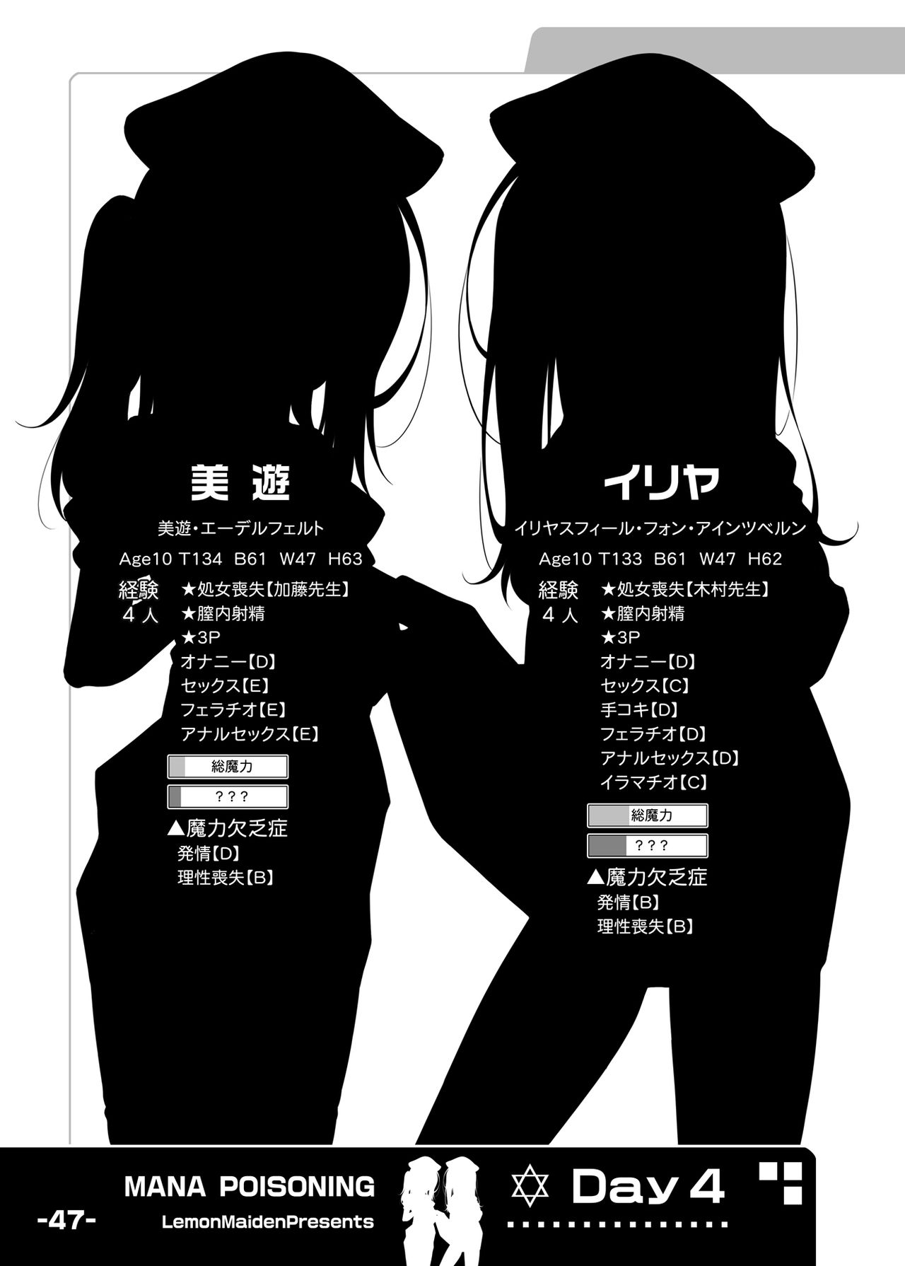 [LemonMaiden (蒼海)] 吸精魔力中毒 総集編1 (Fate/kaleid liner プリズマ☆イリヤ) [DL版]