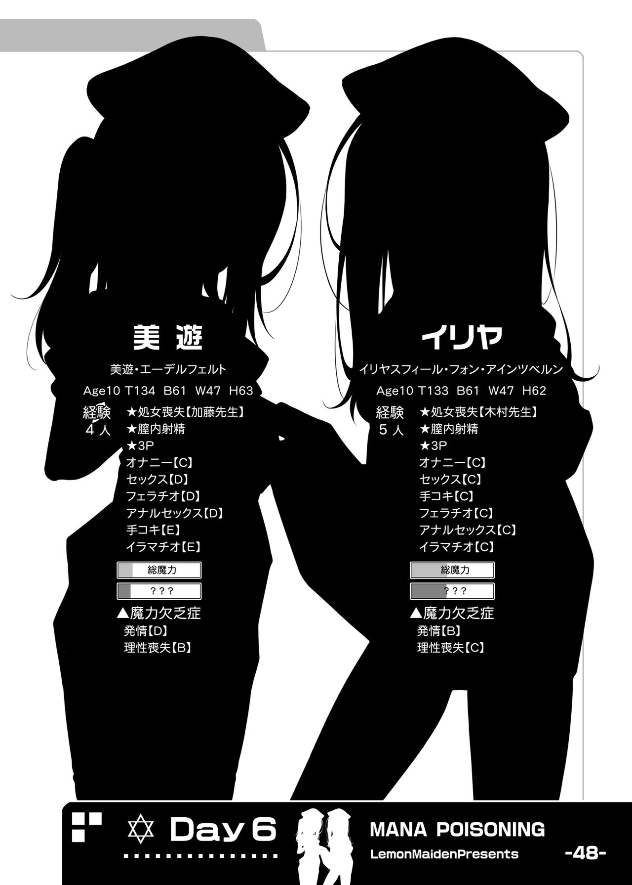 [LemonMaiden (蒼海)] 吸精魔力中毒 総集編1 (Fate/kaleid liner プリズマ☆イリヤ) [DL版]