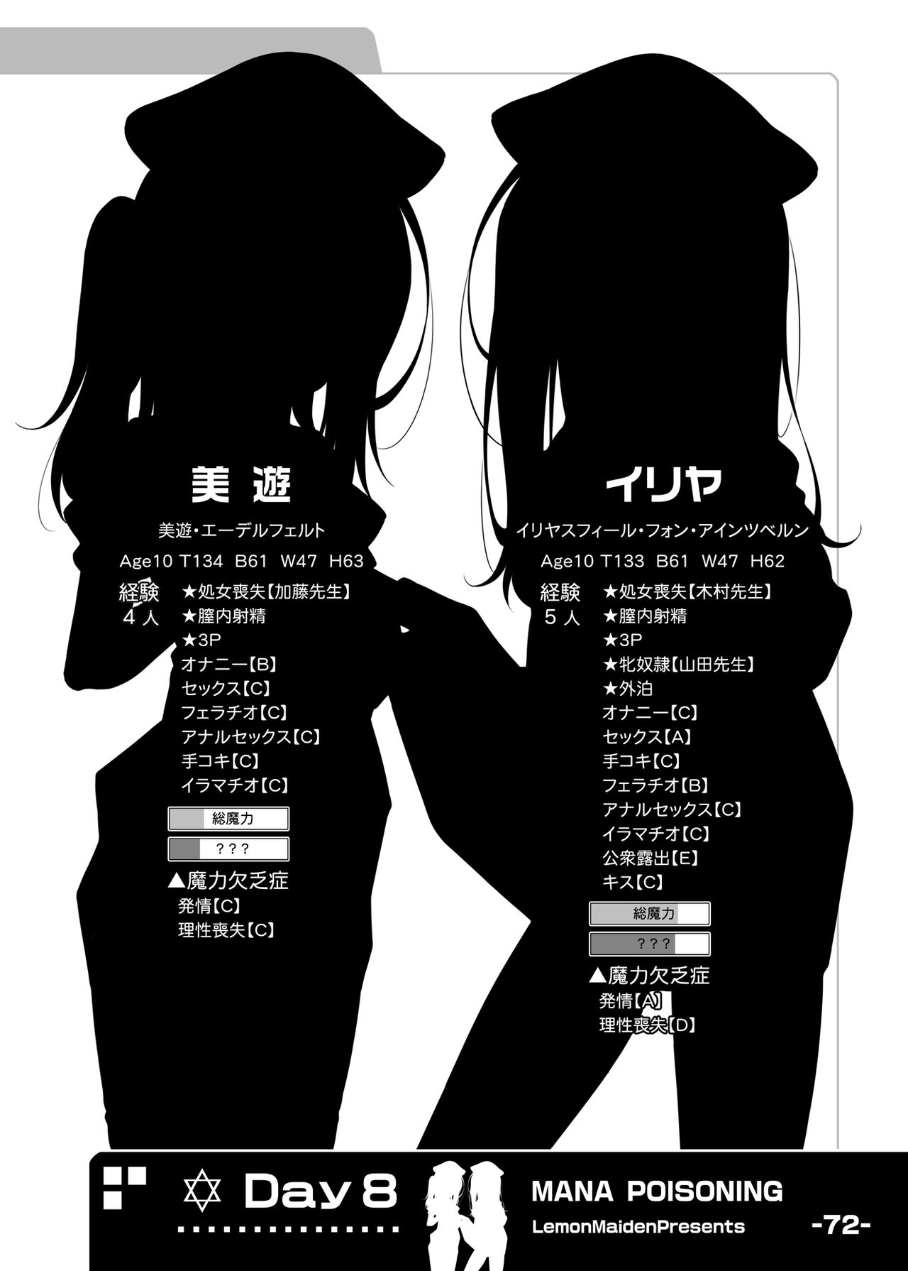 [LemonMaiden (蒼海)] 吸精魔力中毒 総集編1 (Fate/kaleid liner プリズマ☆イリヤ) [DL版]
