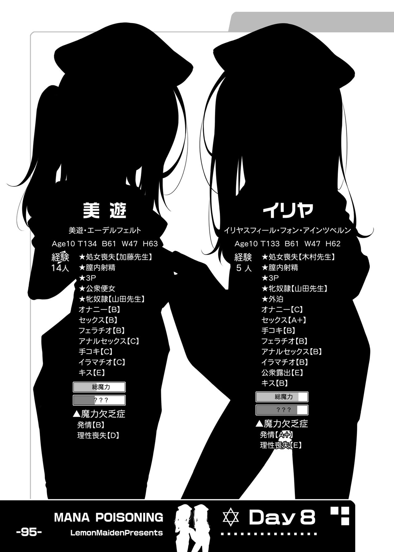 [LemonMaiden (蒼海)] 吸精魔力中毒 総集編1 (Fate/kaleid liner プリズマ☆イリヤ) [DL版]