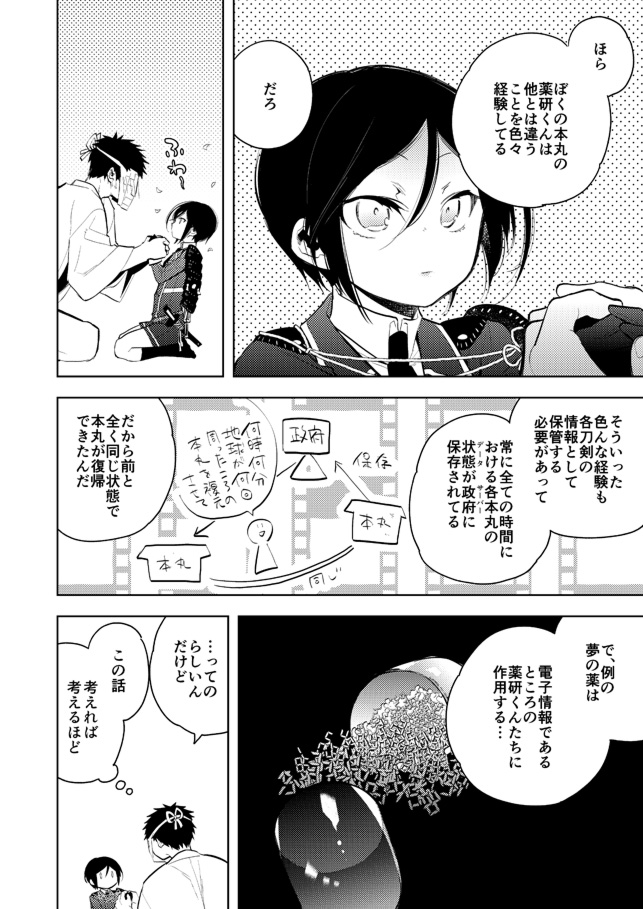 [さんじゅう] 薬研くんはせい×××したい (刀剣乱舞)