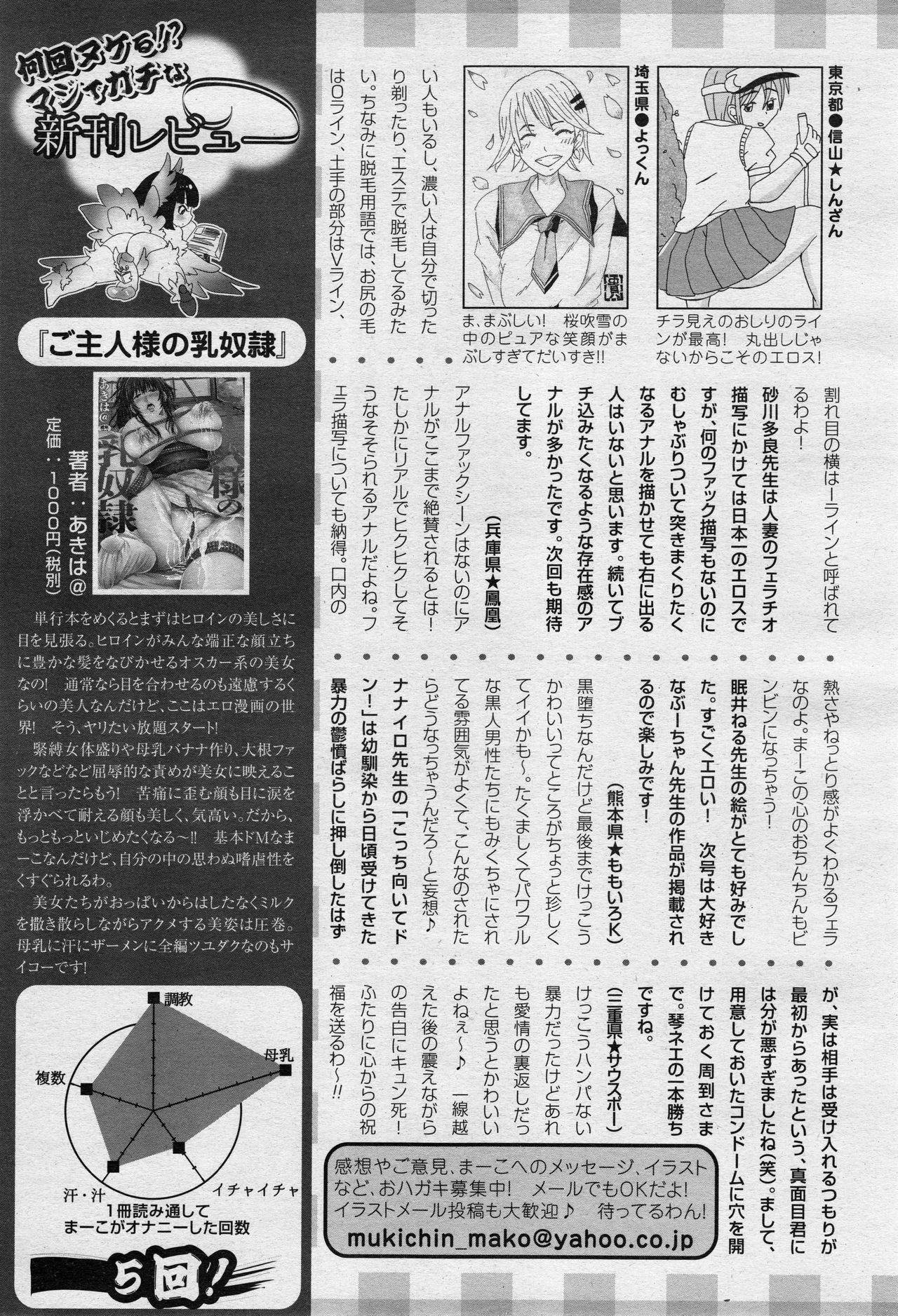ANGEL 倶楽部 2017年5月号