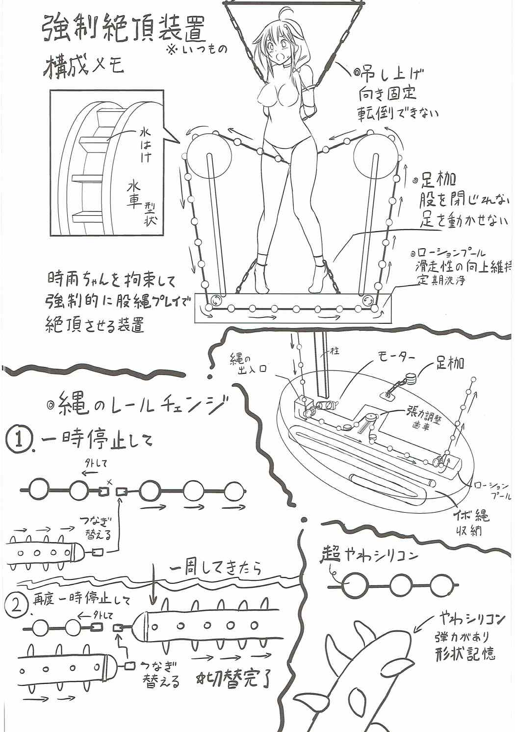 (C91) [もなかうどん (モニカノ)] 駆逐艦 時雨 強制絶頂装置 (艦隊これくしょん -艦これ-)