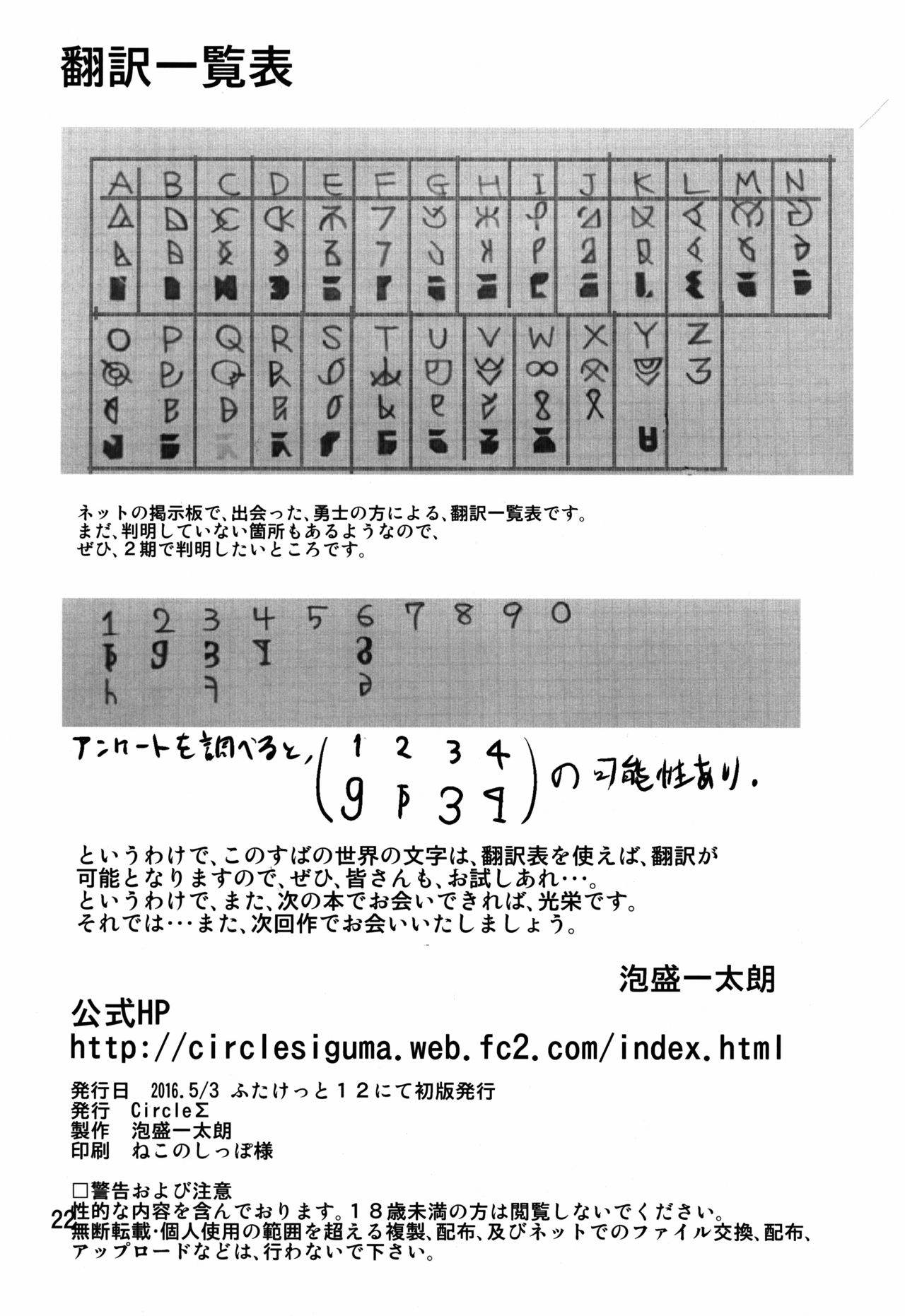 (ふたけっと12) [Circle Σ (泡盛一太郎)] この素晴らしい淫夢に祝福を! (この素晴らしい世界に祝福を!) [英訳]