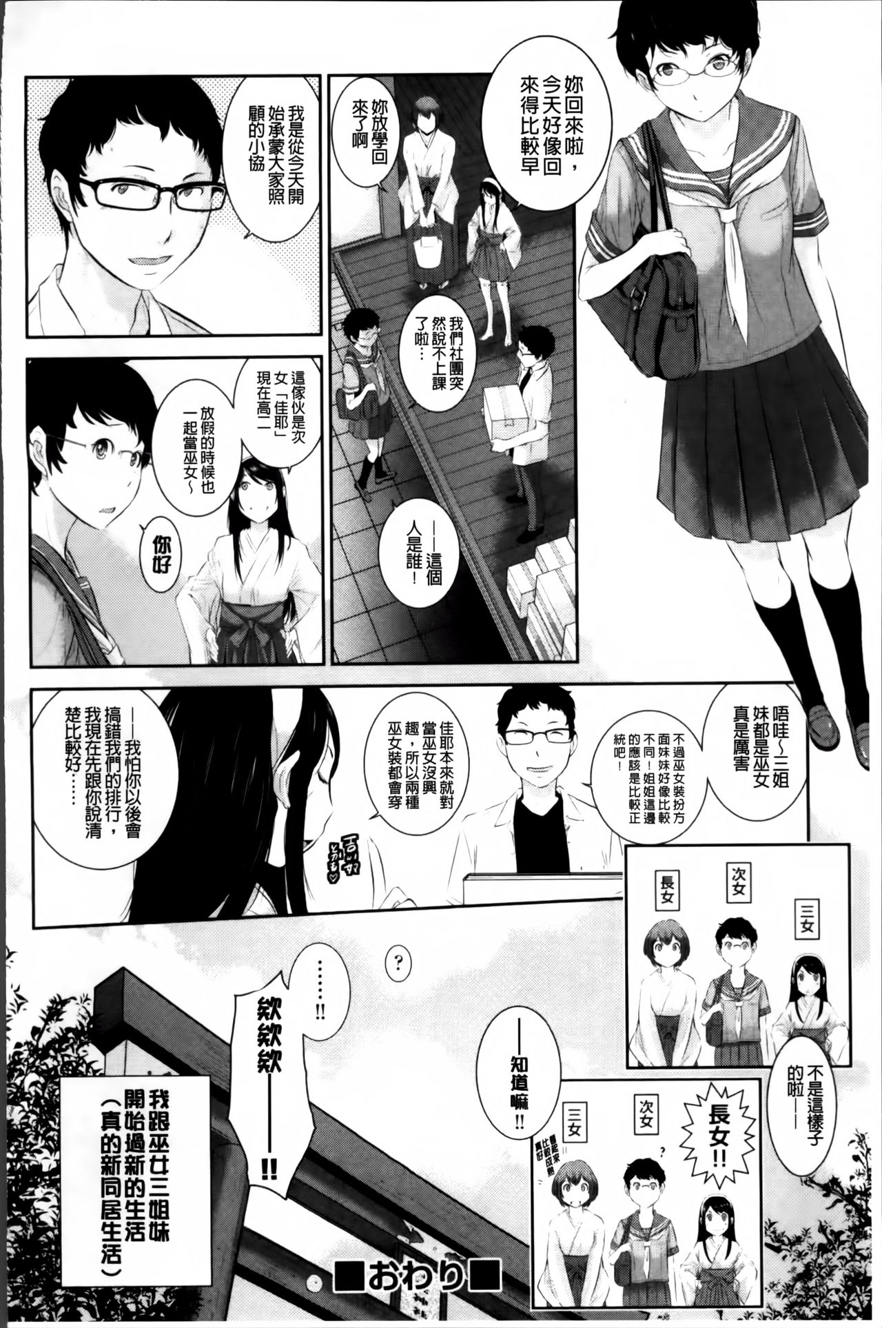 [はらざきたくま] 巫女のいる町 [中国翻訳]
