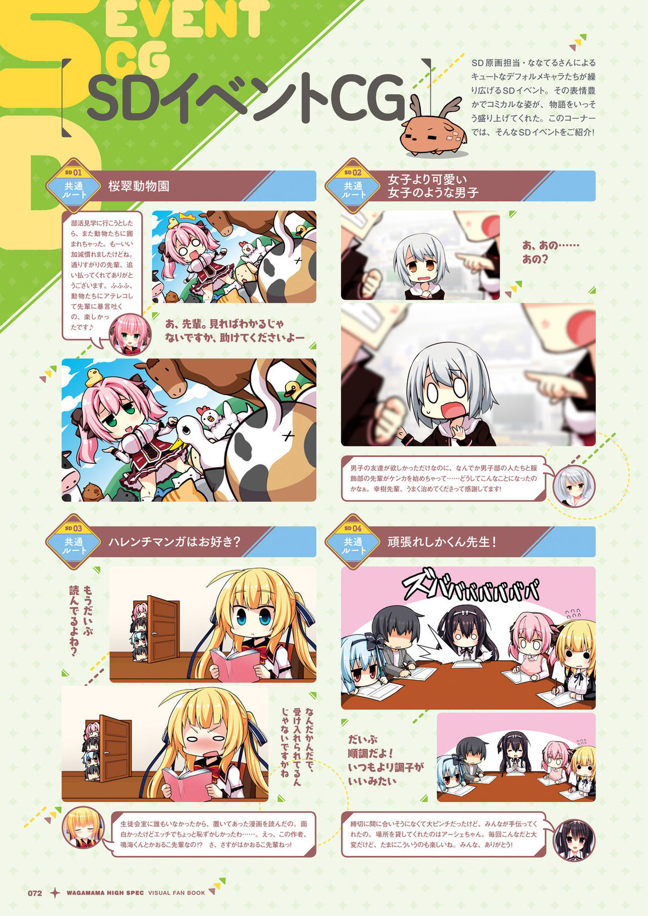 [まどそふと] ワガママハイスペック ビジュアルファンブック