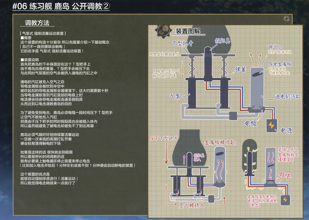 (C90) [もなかうどん (モニカノ)] 練習艦 鹿島 尋問調書 (艦隊これくしょん -艦これ-) [中国翻訳]