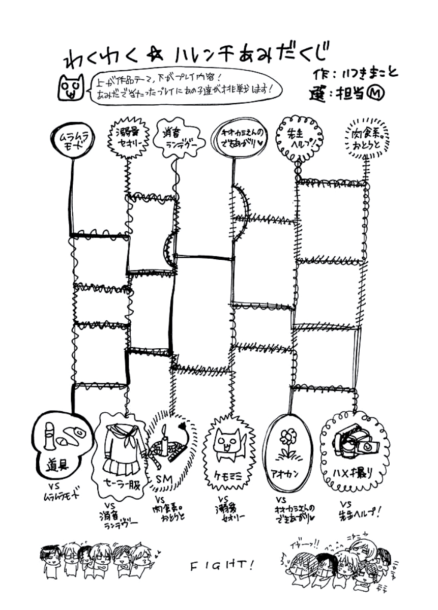 [いつきまこと] 開発♂ムラムラモード