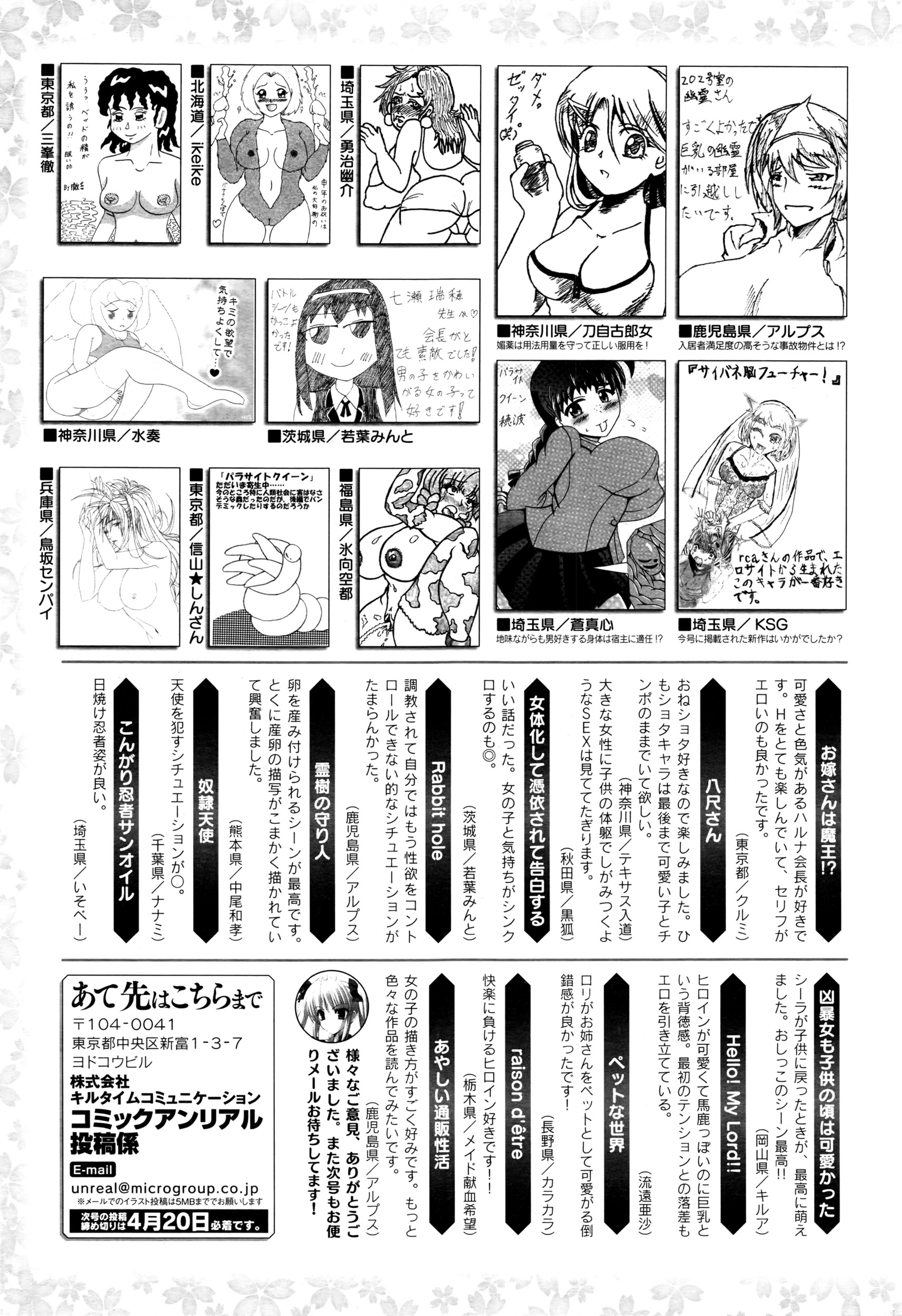 コミックアンリアル 2016年4月号 Vol.60