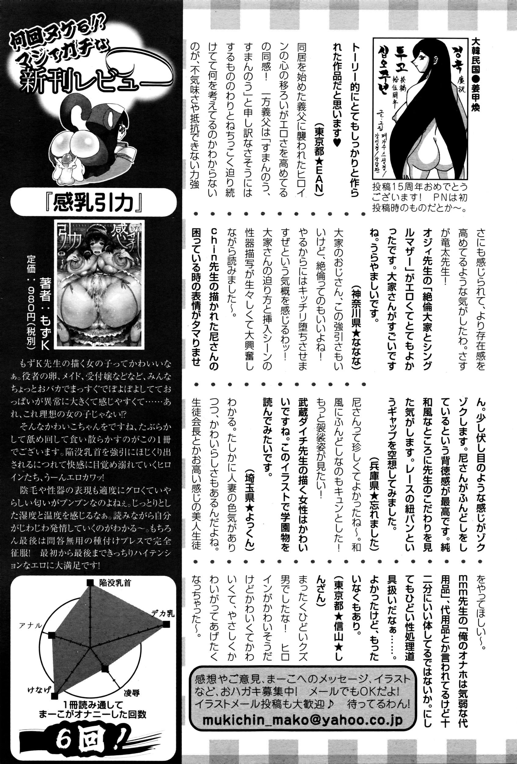 ANGEL 倶楽部 2016年4月号