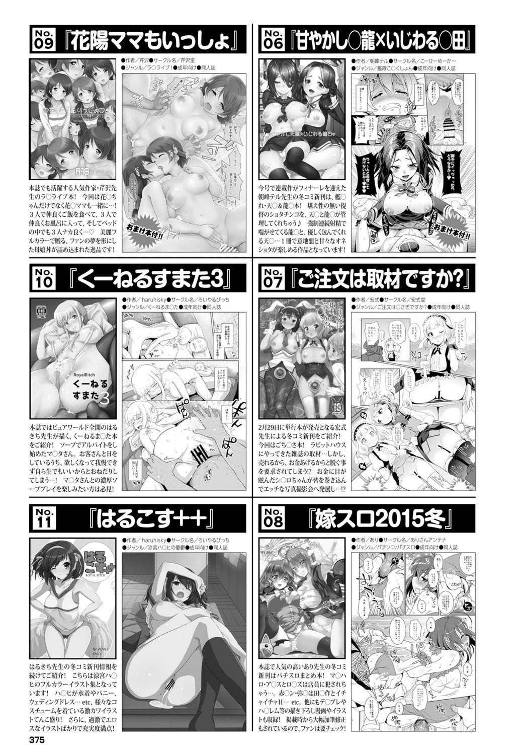 COMIC BAVEL 2016年4月号 [DL版]