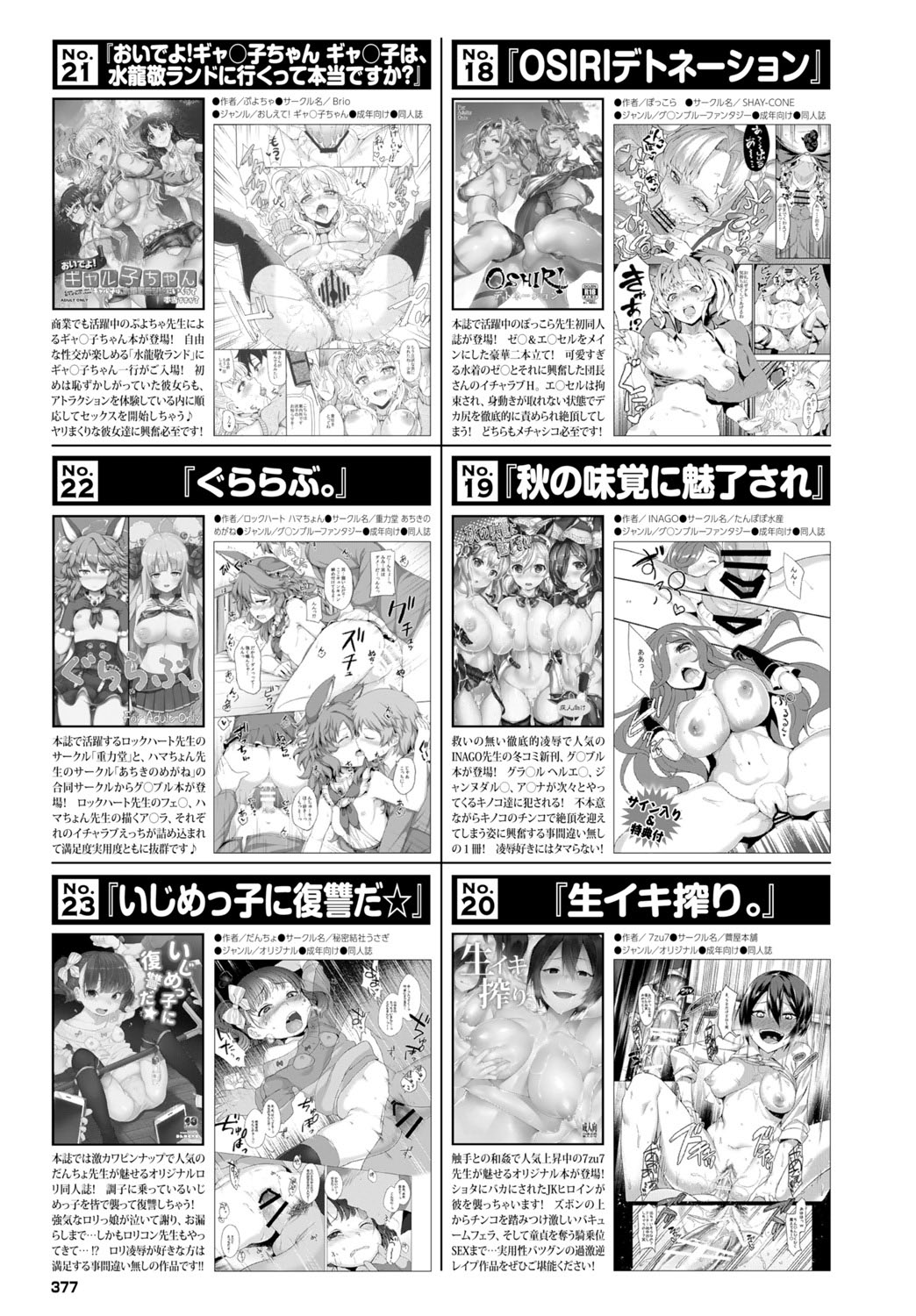 COMIC BAVEL 2016年4月号 [DL版]