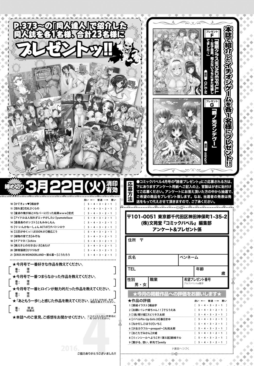 COMIC BAVEL 2016年4月号 [DL版]