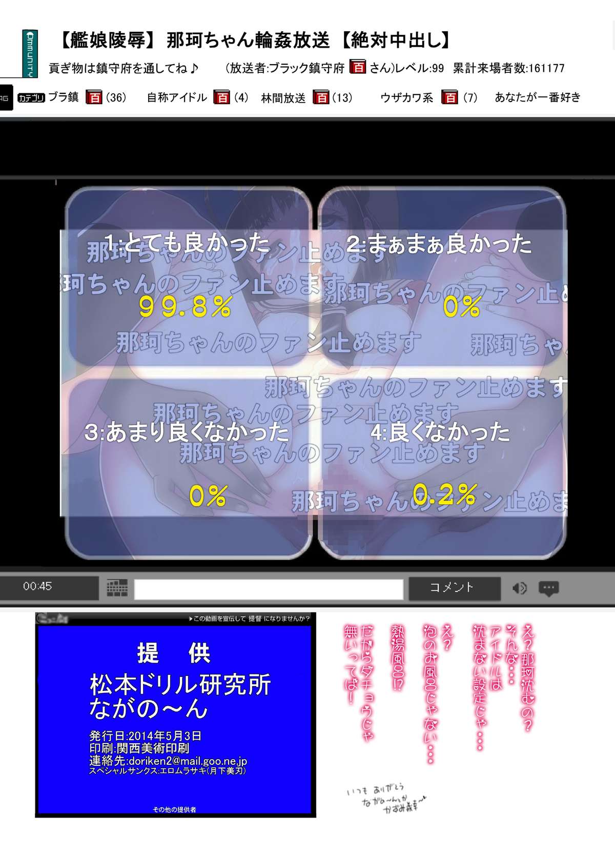 [松本ドリル研究所 (ながの～ん, かずみ義幸)] 那珂ちゃんは絶対路線変更しないんだから！ (艦隊これくしょん -艦これ-) [DL版]