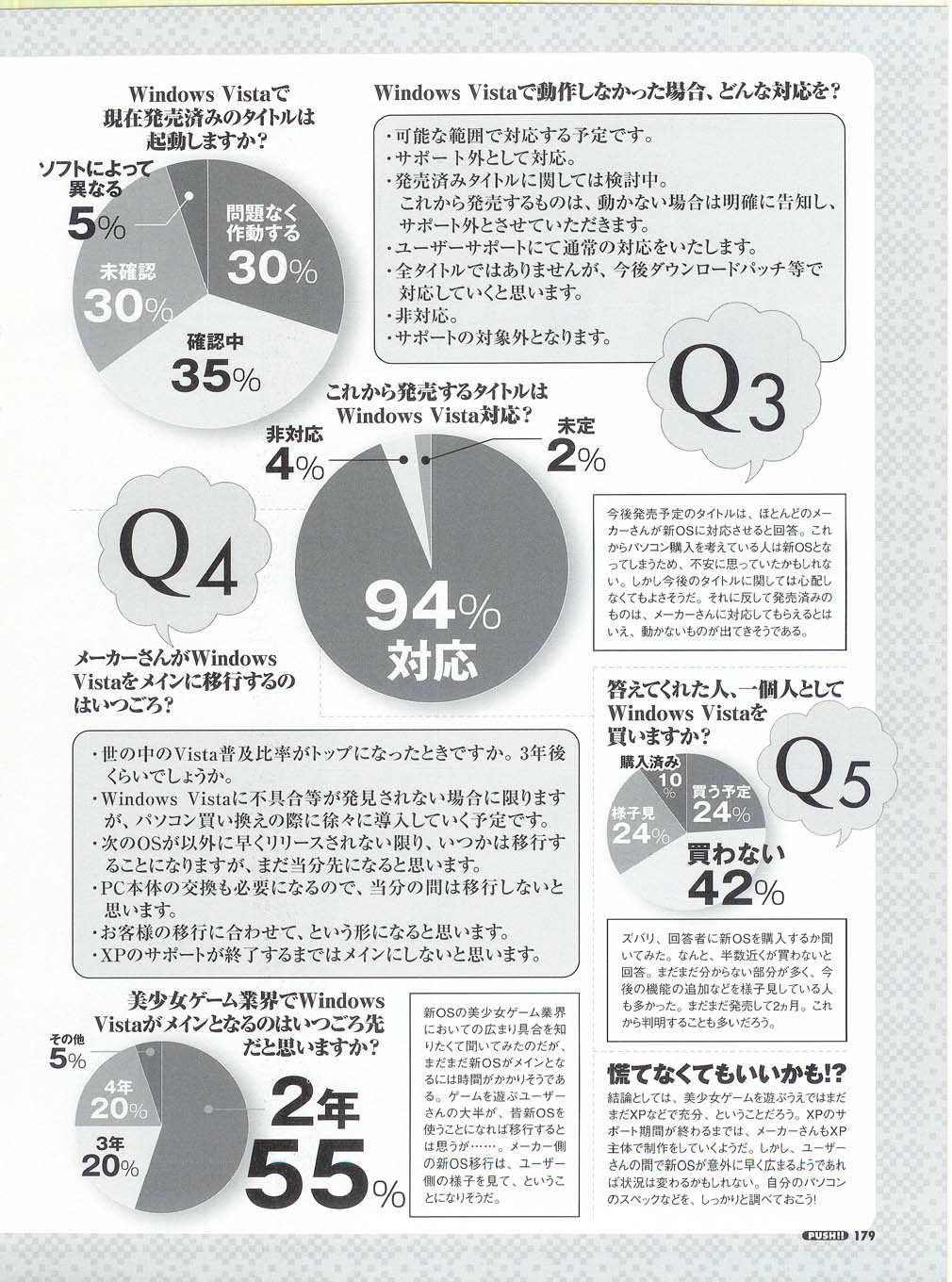 プッシュ!! 2007年5月号