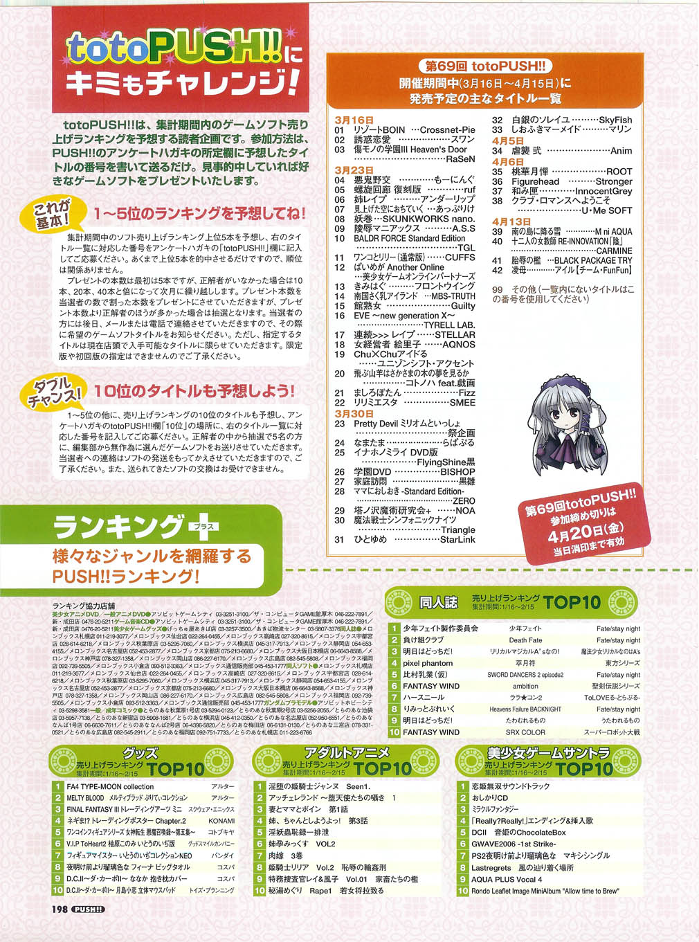 プッシュ!! 2007年5月号