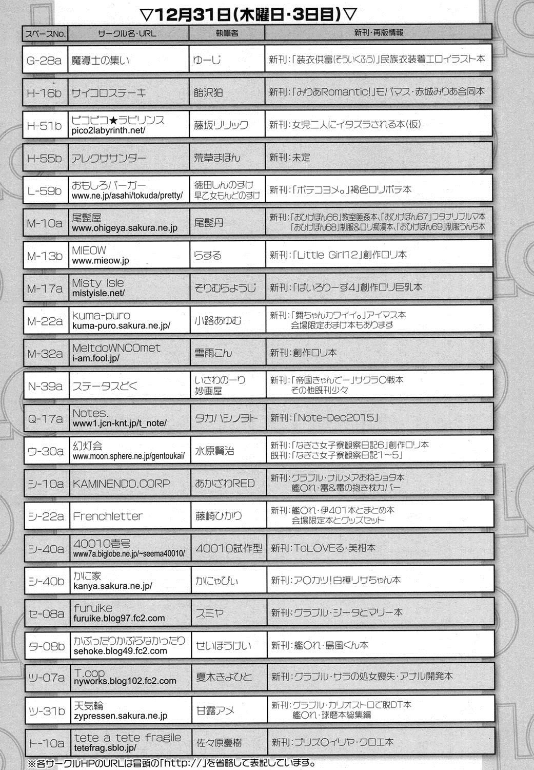 COMIC LO 2016年2月号 [DL版]