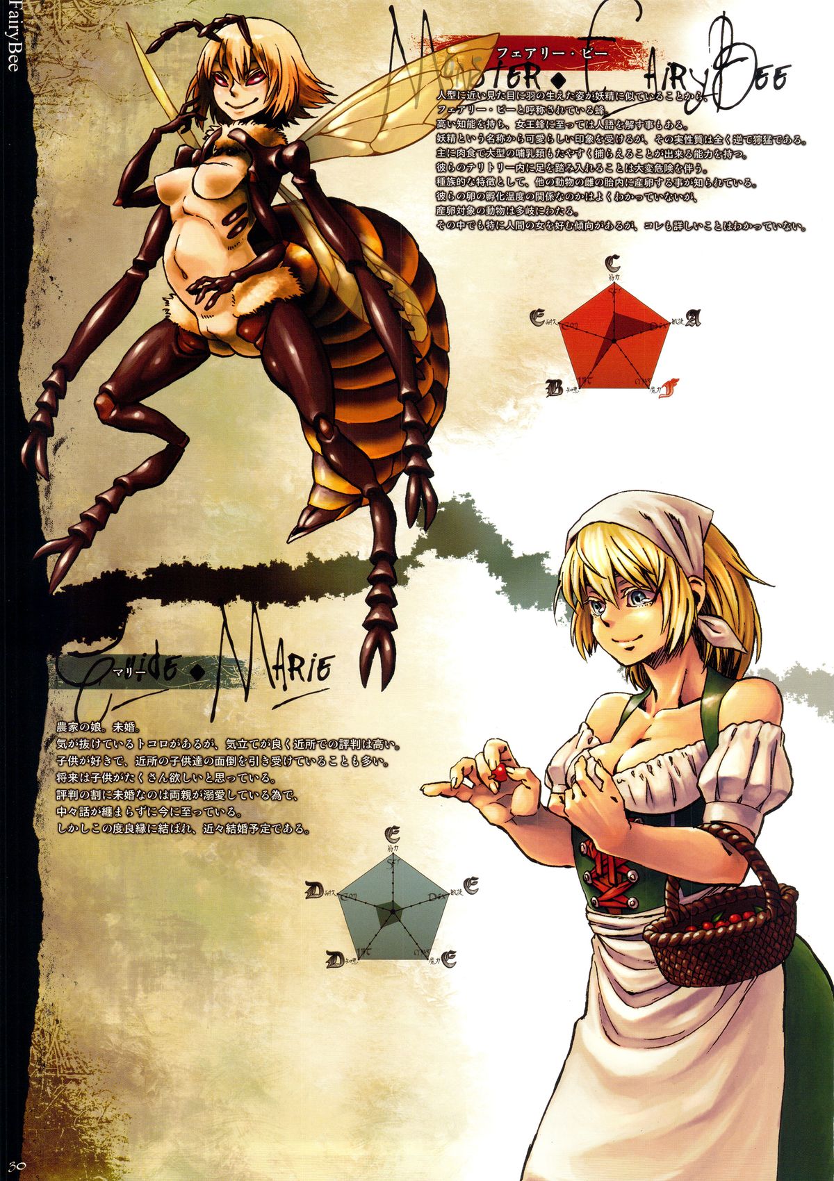 (C88) [DA HOOTCH (よろず)] Bestiary 3