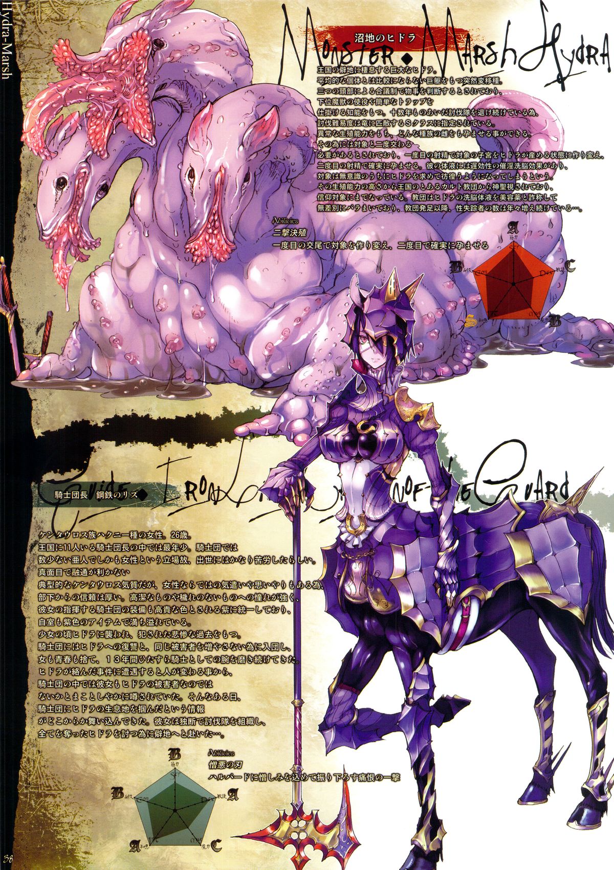 (C88) [DA HOOTCH (よろず)] Bestiary 3