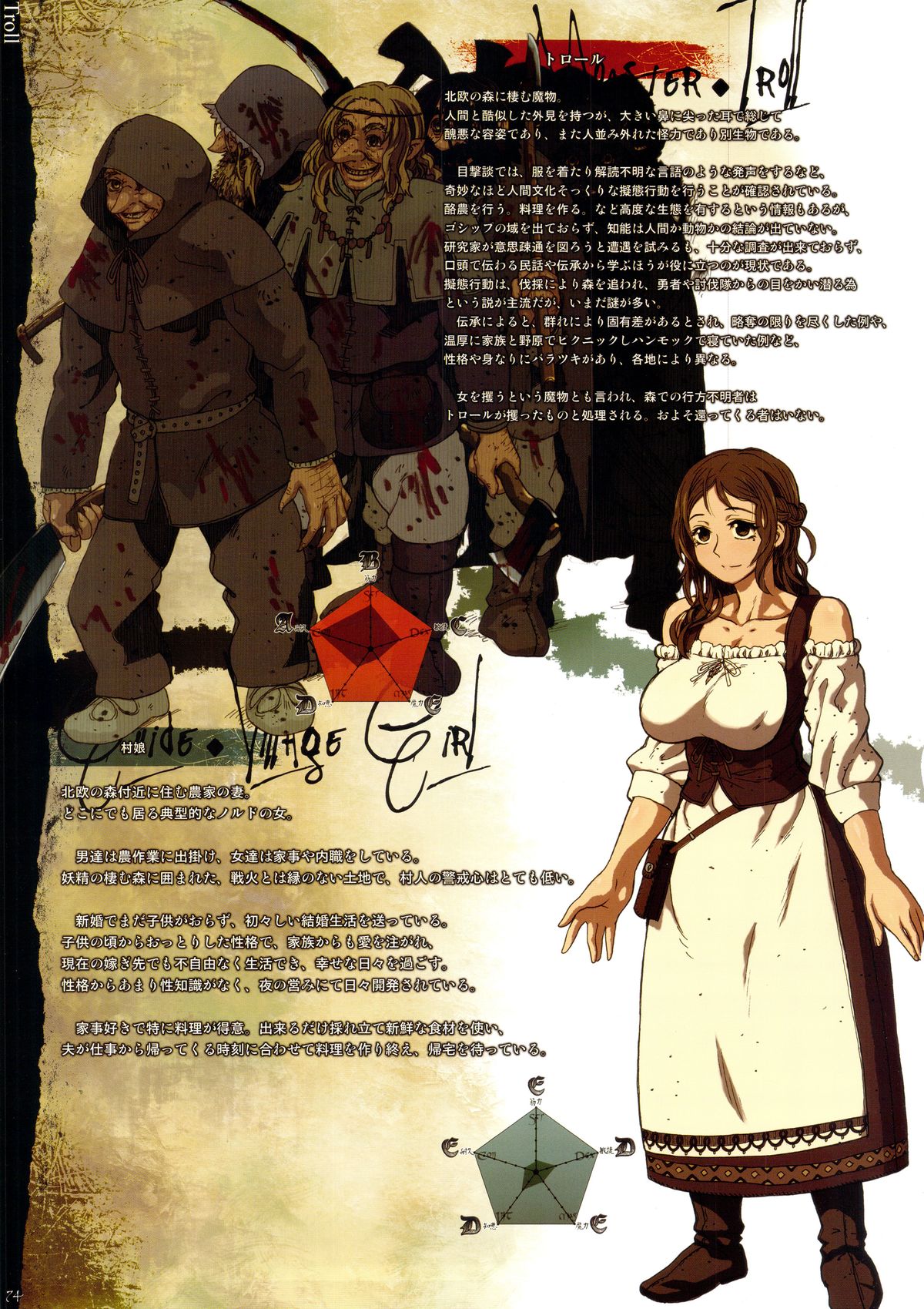 (C88) [DA HOOTCH (よろず)] Bestiary 3