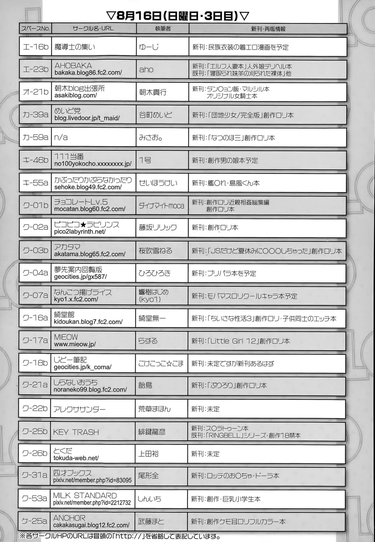 COMIC LO 2015年9月号