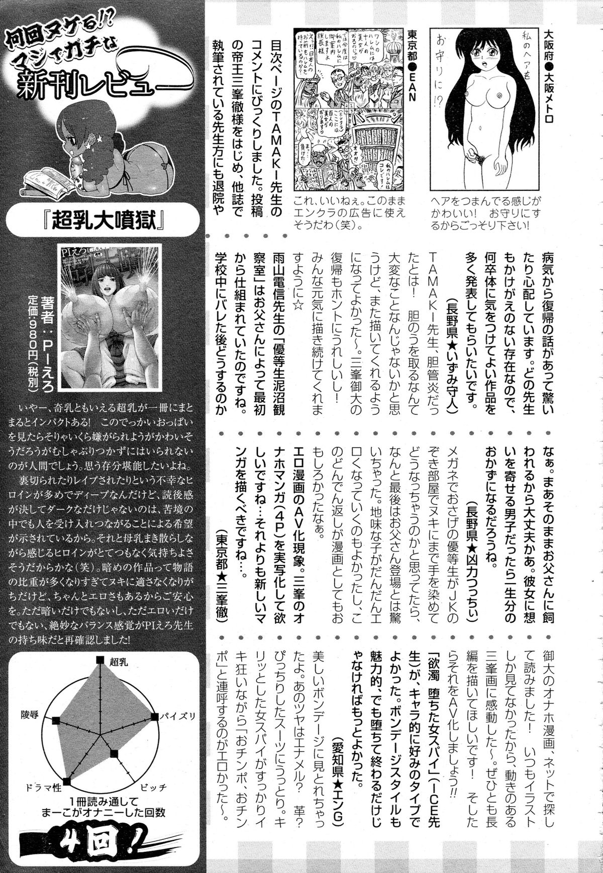 ANGEL 倶楽部 2015年8月号