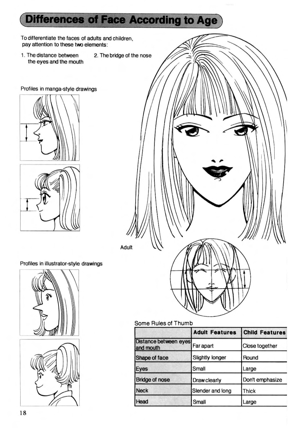 林光-女性のマンガキャラクターを描くためのテクニック