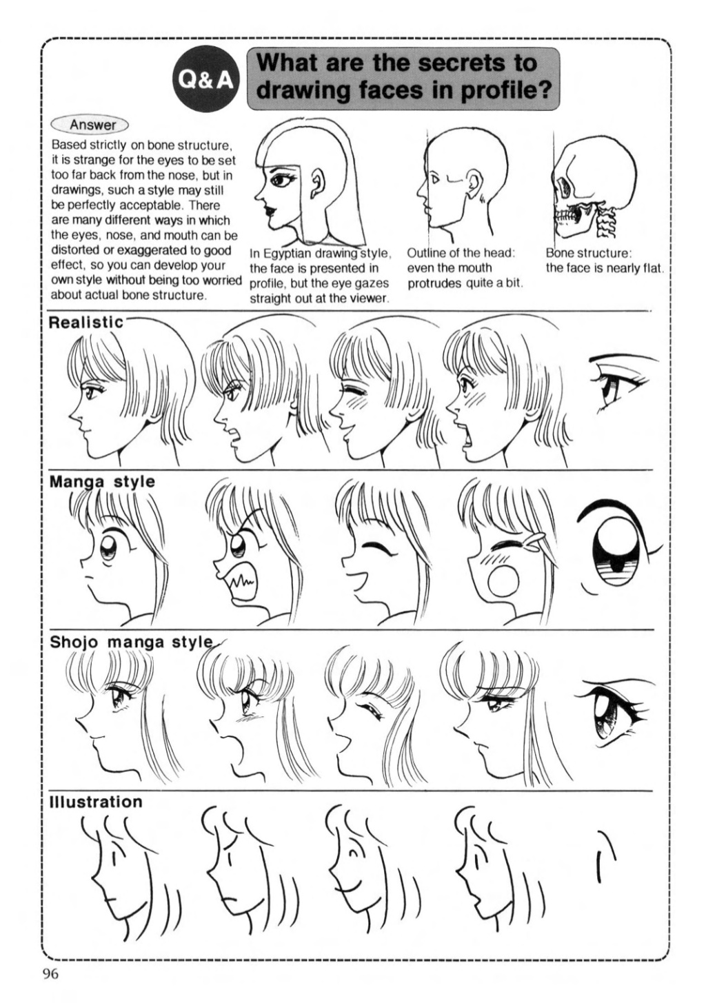 林光-女性のマンガキャラクターを描くためのテクニック