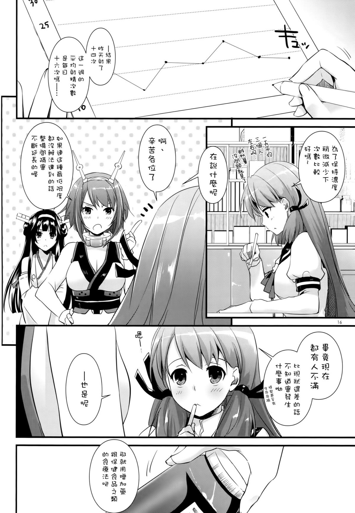 (COMIC1☆9) [Digital Lover (なかじまゆか)] D.L. action 94 (艦隊これくしょん -艦これ-) [中国翻訳]