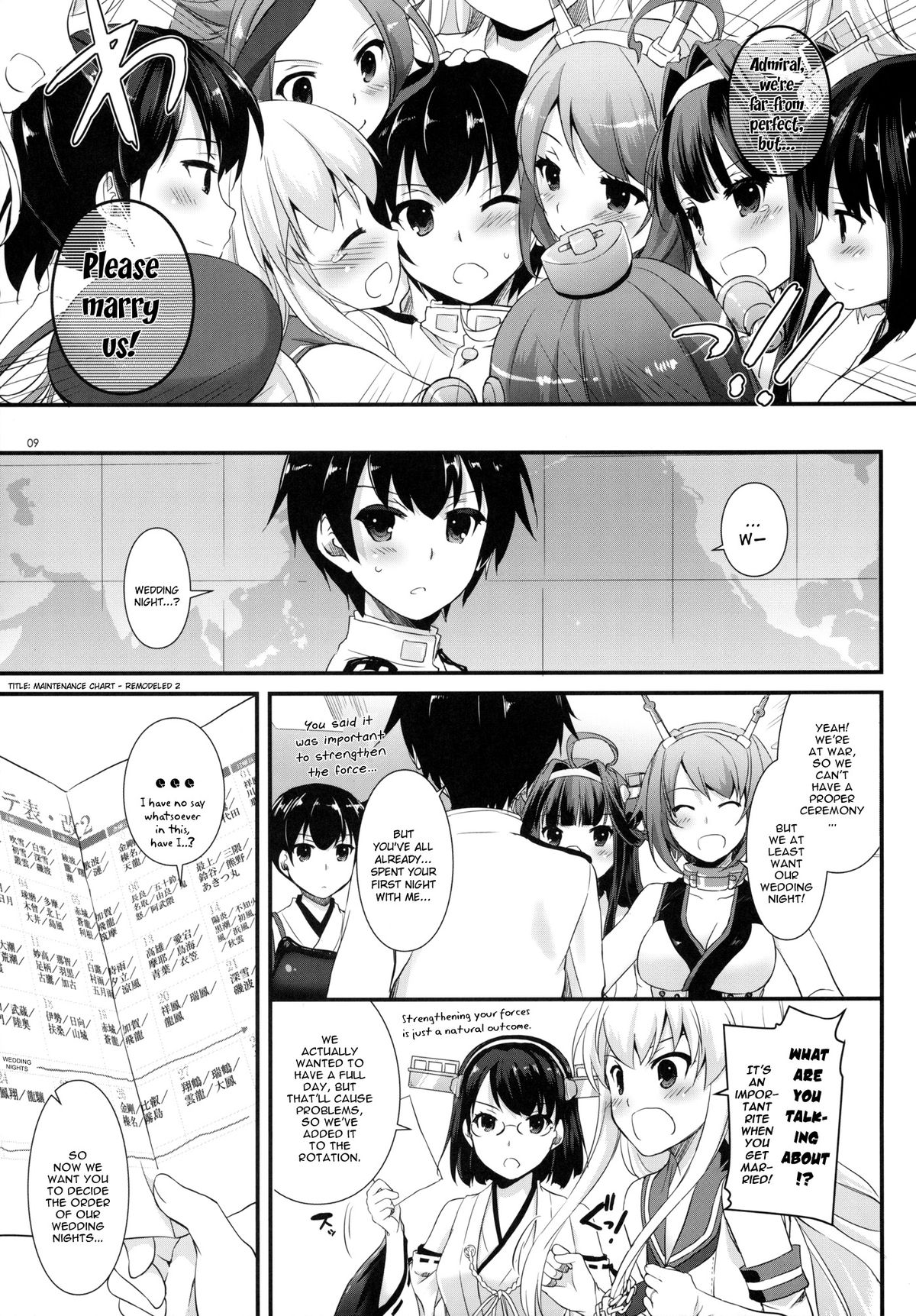 (C87) [Digital Lover (なかじまゆか)] D.L. action 90 (艦隊これくしょん -艦これ-) [英訳]