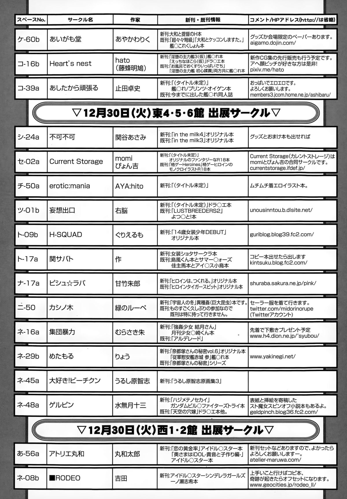 COMIC天魔 2015年1月号