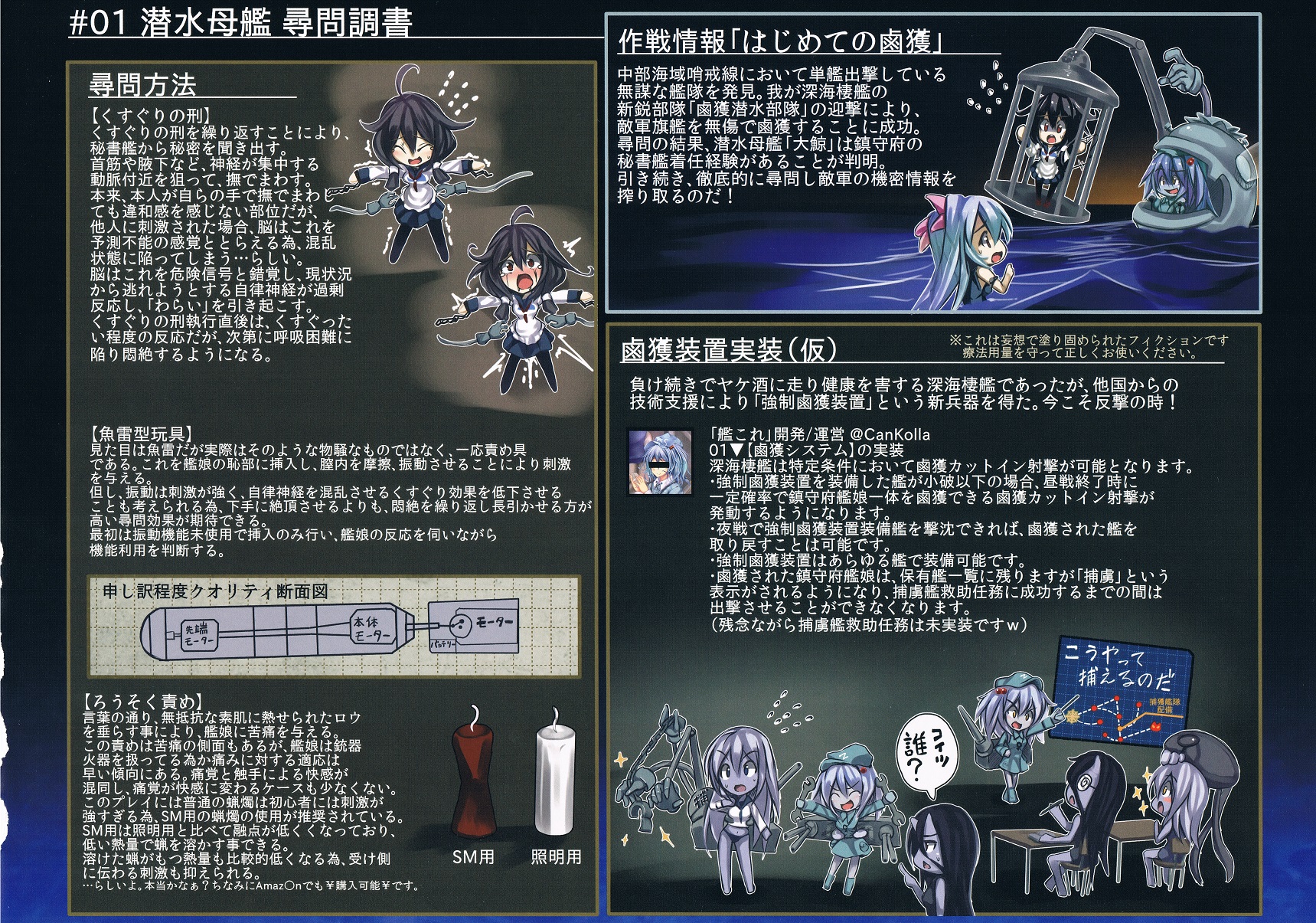 (C87) [もなかうどん (モニカノ)] 鹵獲秘書艦 尋問調書 (艦隊これくしょん -艦これ-)