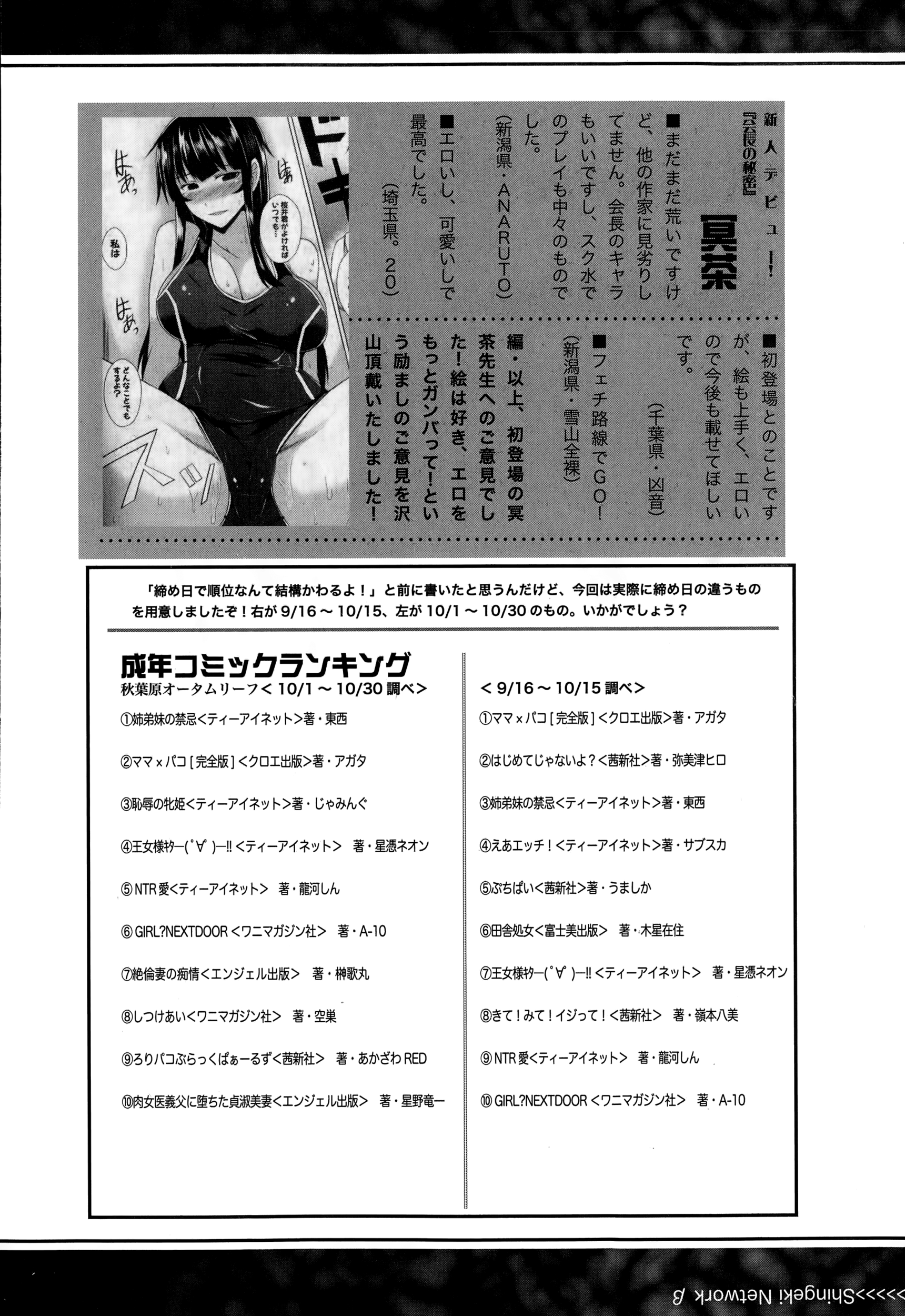 COMIC真激 2015年1月号