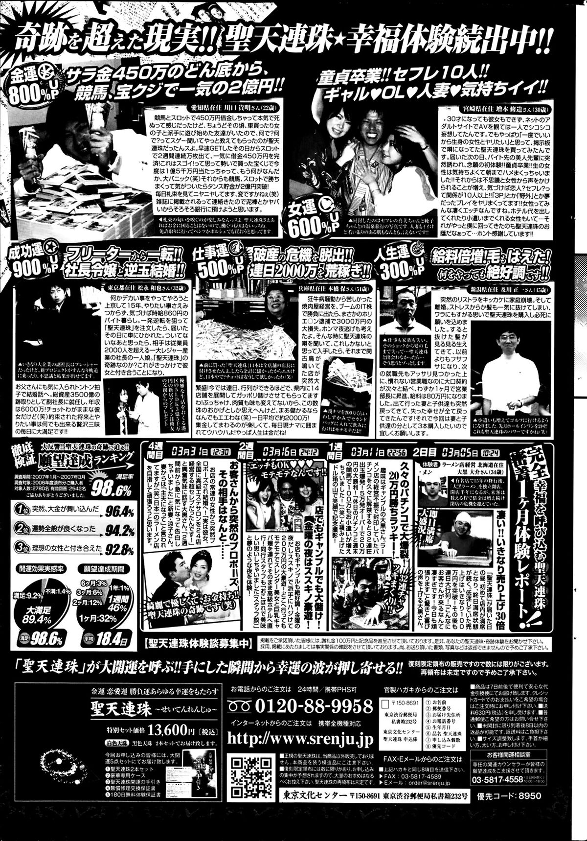 COMIC ペンギンクラブ 2014年4月号