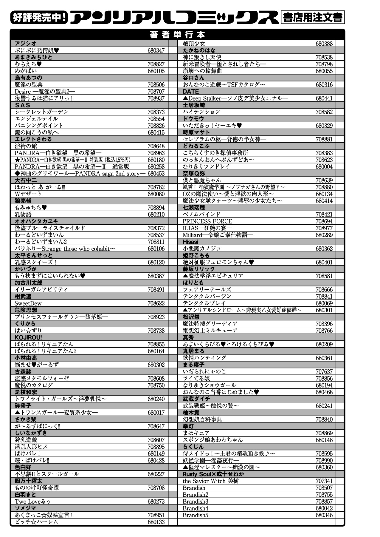 コミックアンリアル 2013年10月号 Vol.45 [DL版]