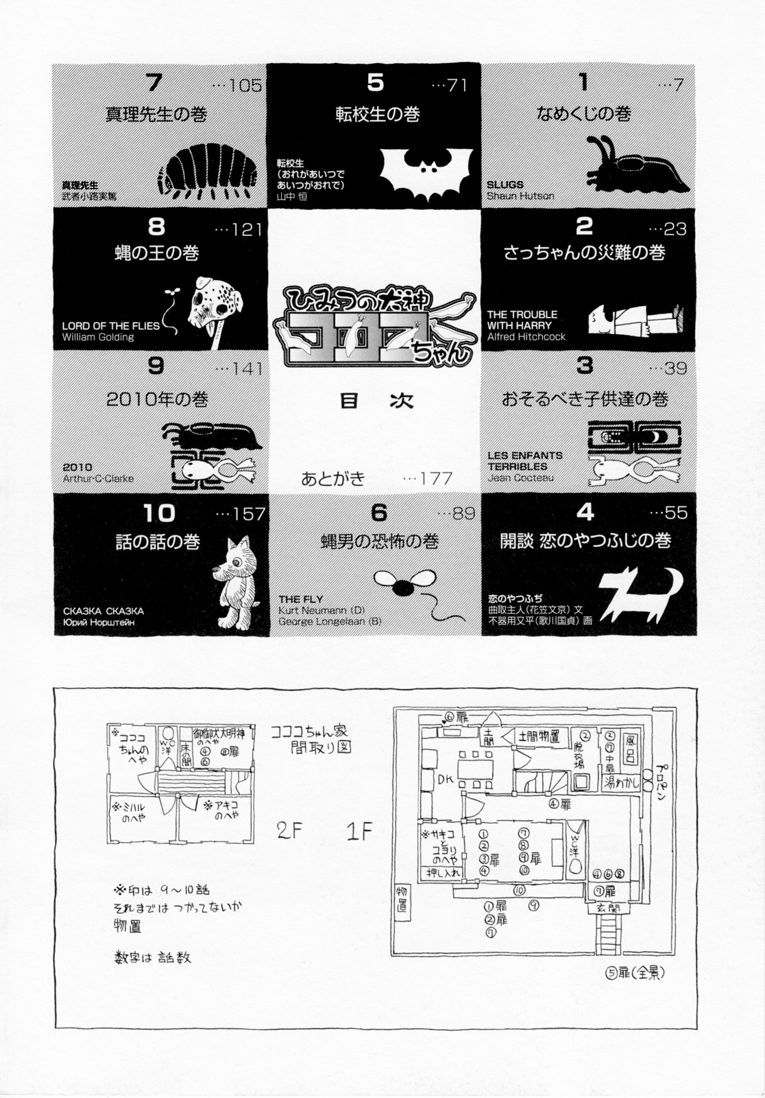 [掘骨砕三] ひみつの犬神コココちゃん [無修正]