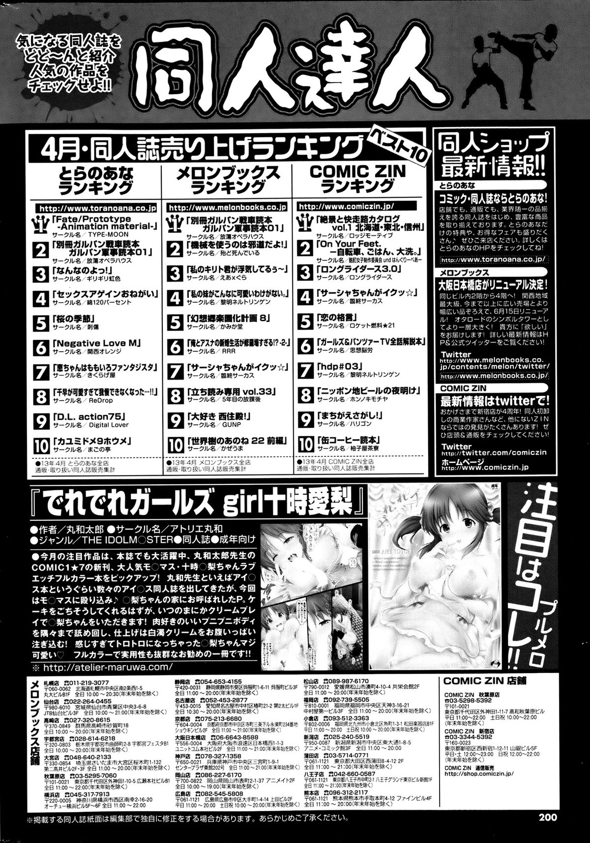 COMIC プルメロ 2013年8月号