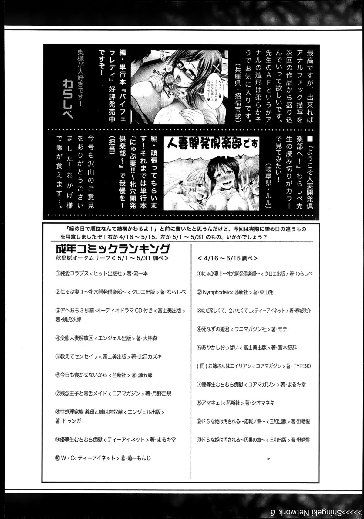 COMIC 真激 2013年8月号