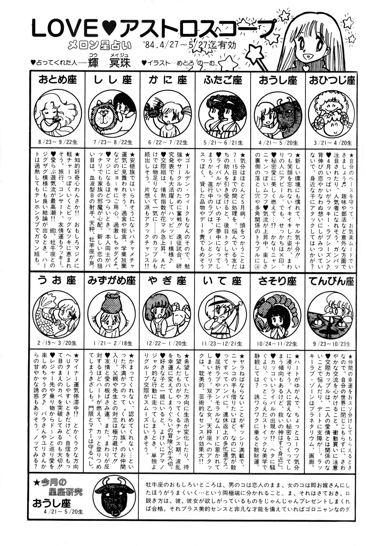 メロンコミックNo.01、メロンコミック昭和59年6月号