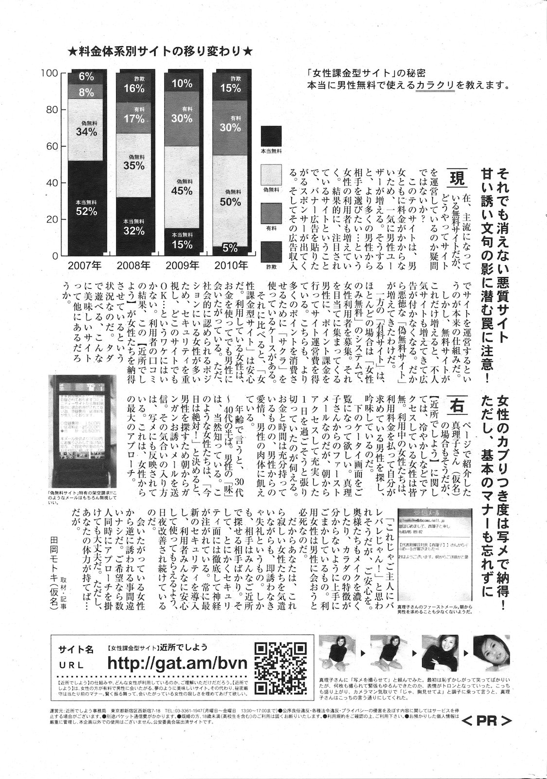 [雑誌] COMIC 失楽天 2011年02月号