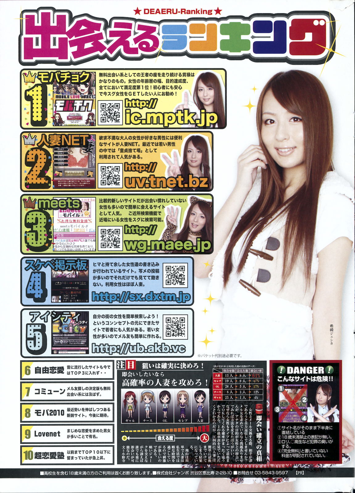 [雑誌] COMIC 失楽天 2011年02月号
