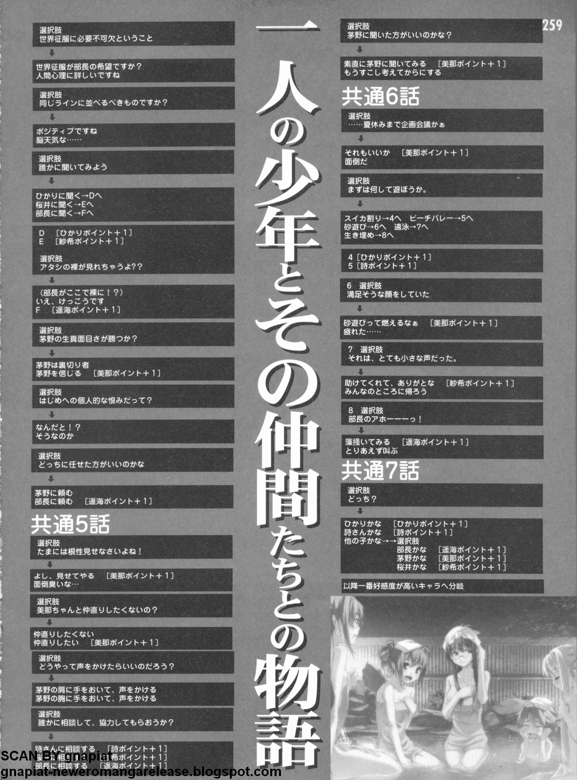 パソコンパラダイス 2009年5月号 Vol.204