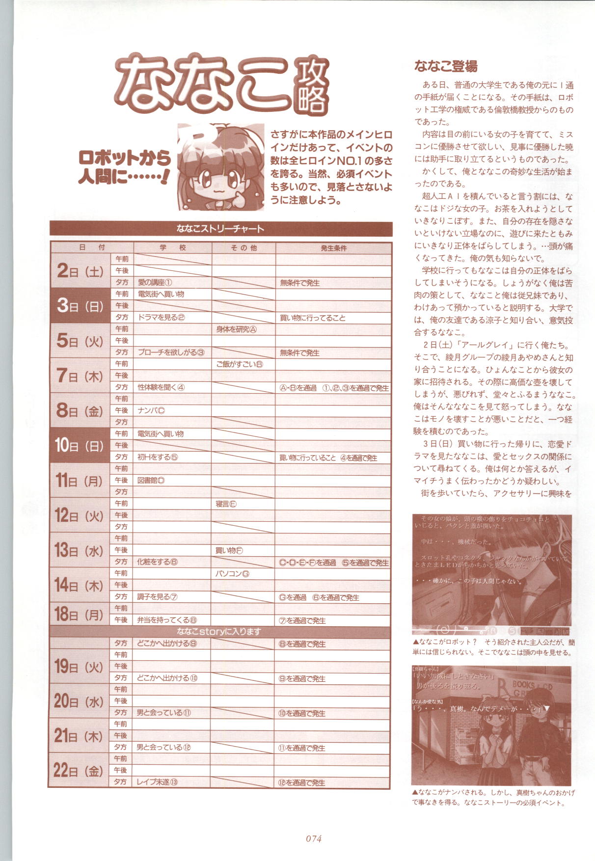 [藤岡タマエ] RISE ～ライズ～ 攻略&設定資料集