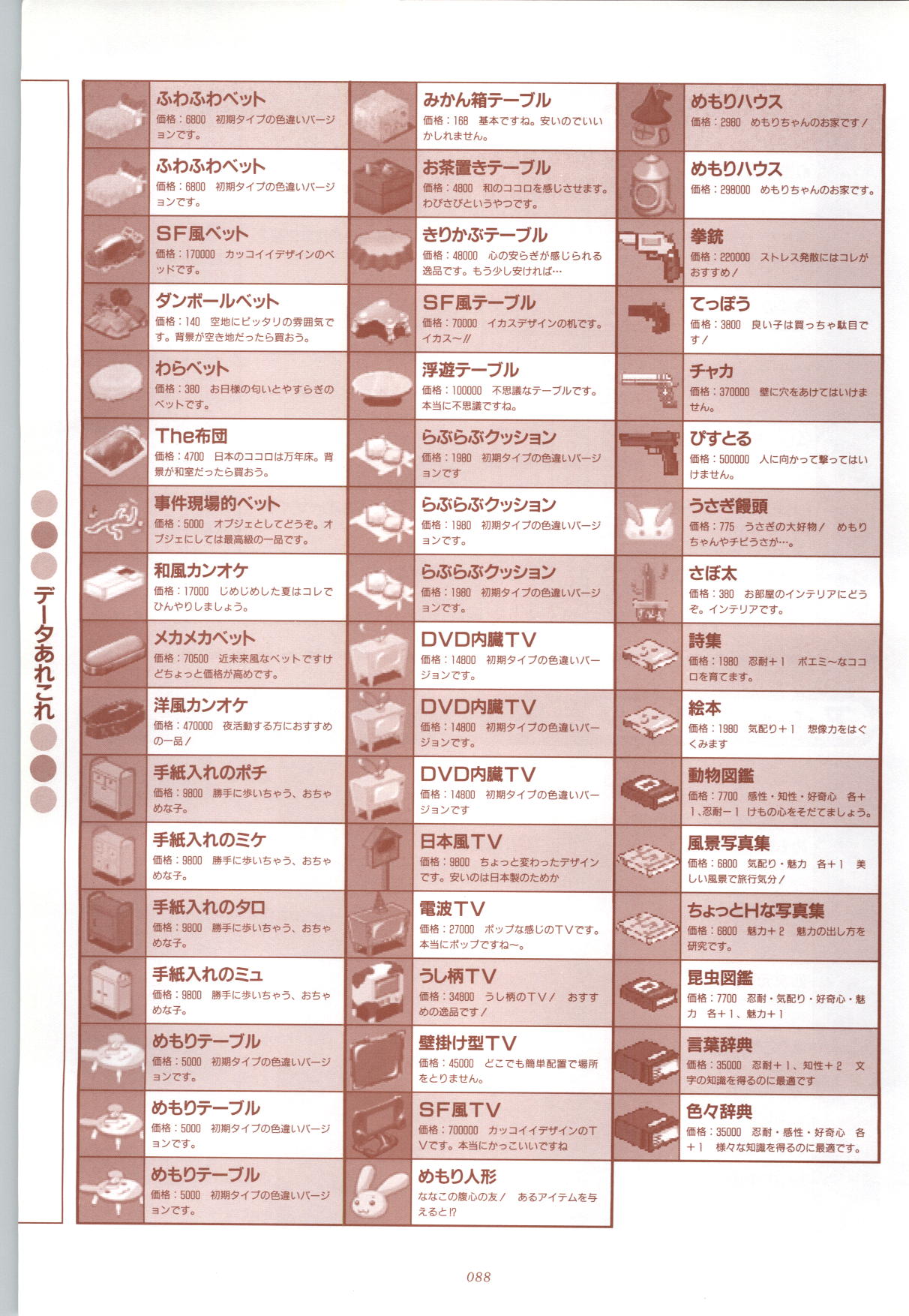 [藤岡タマエ] RISE ～ライズ～ 攻略&設定資料集